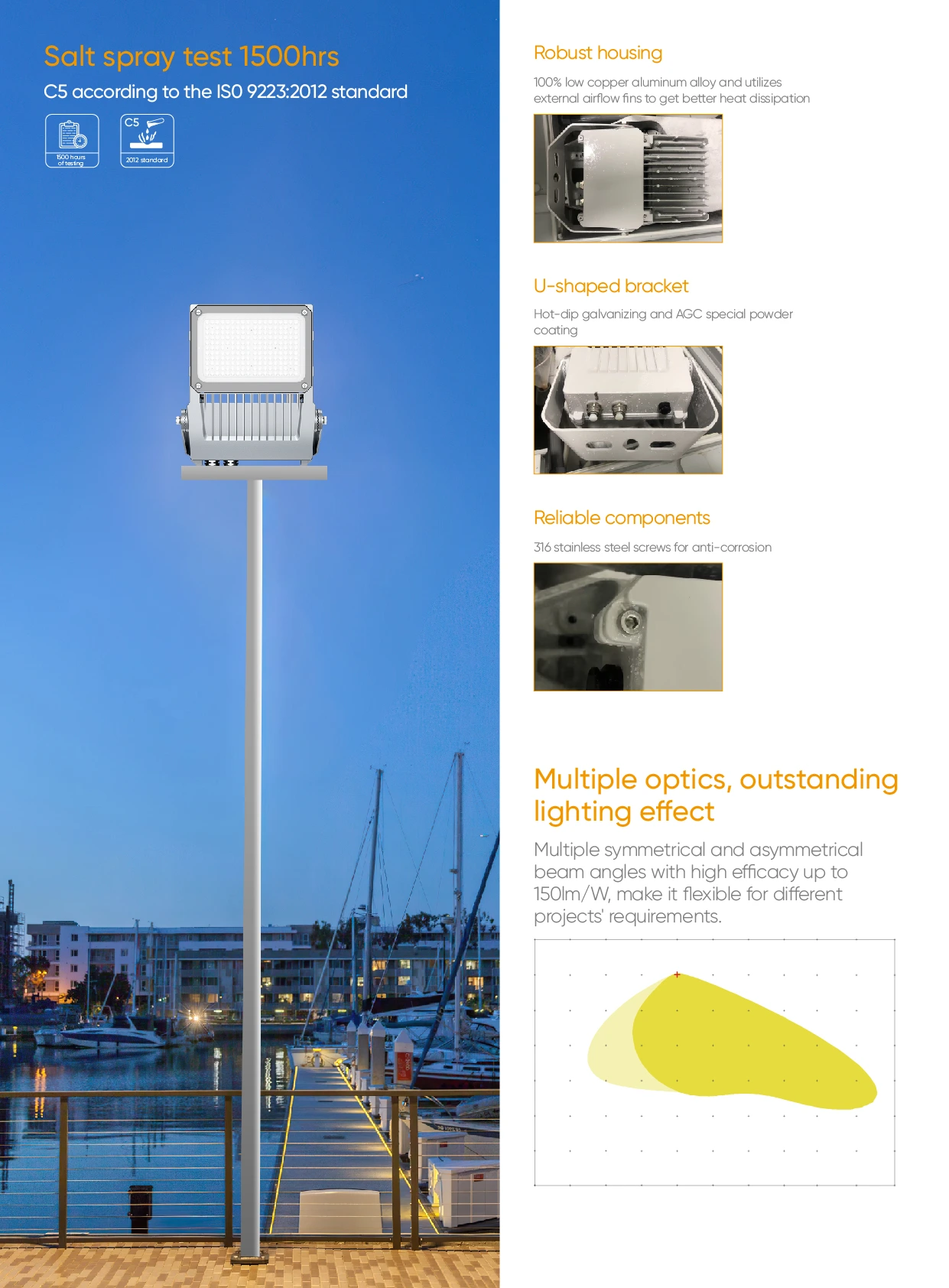 FL57  C5 flood light corrosion resistance 03