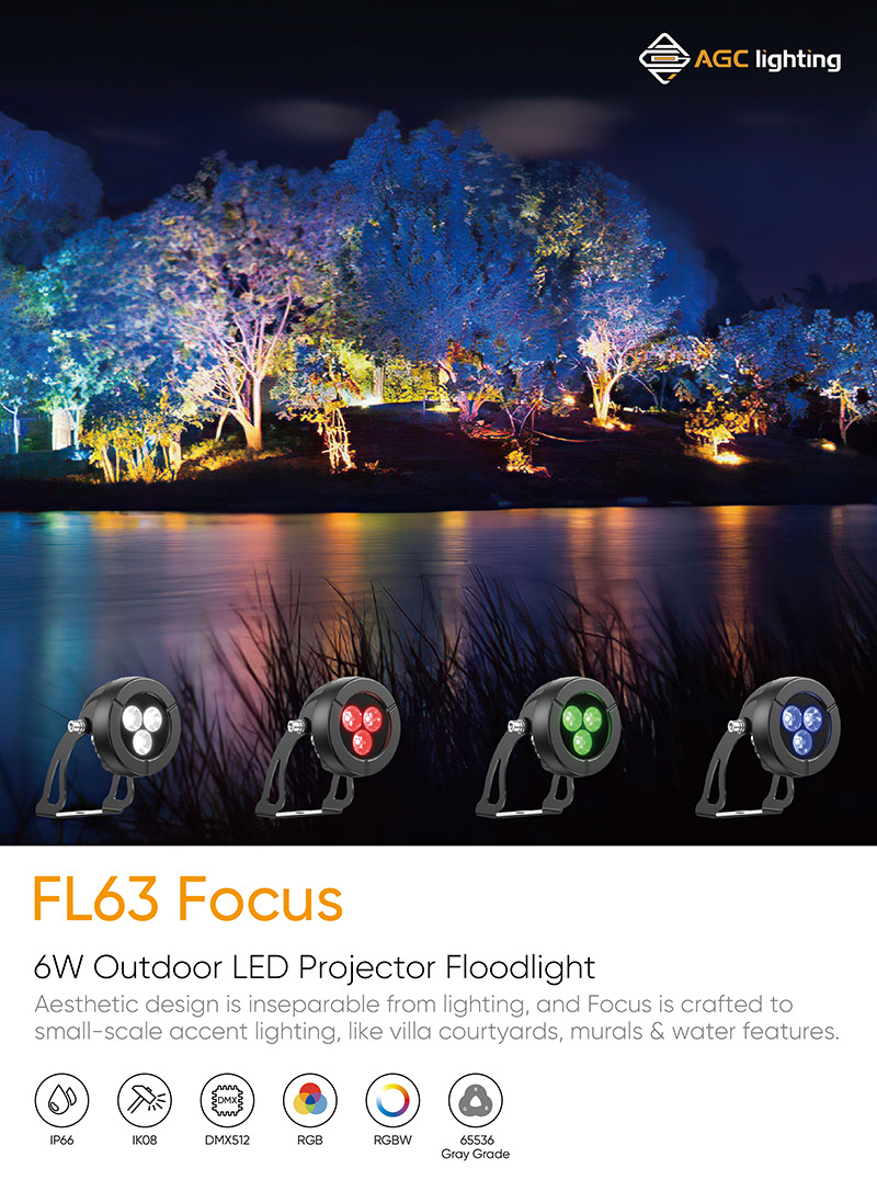 FL63 LED Projector Floodlight   (1)