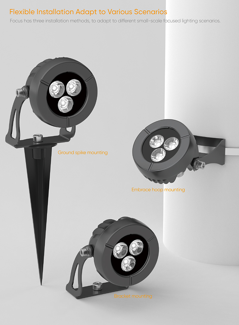FL63 LED Projector Floodlight   (3)