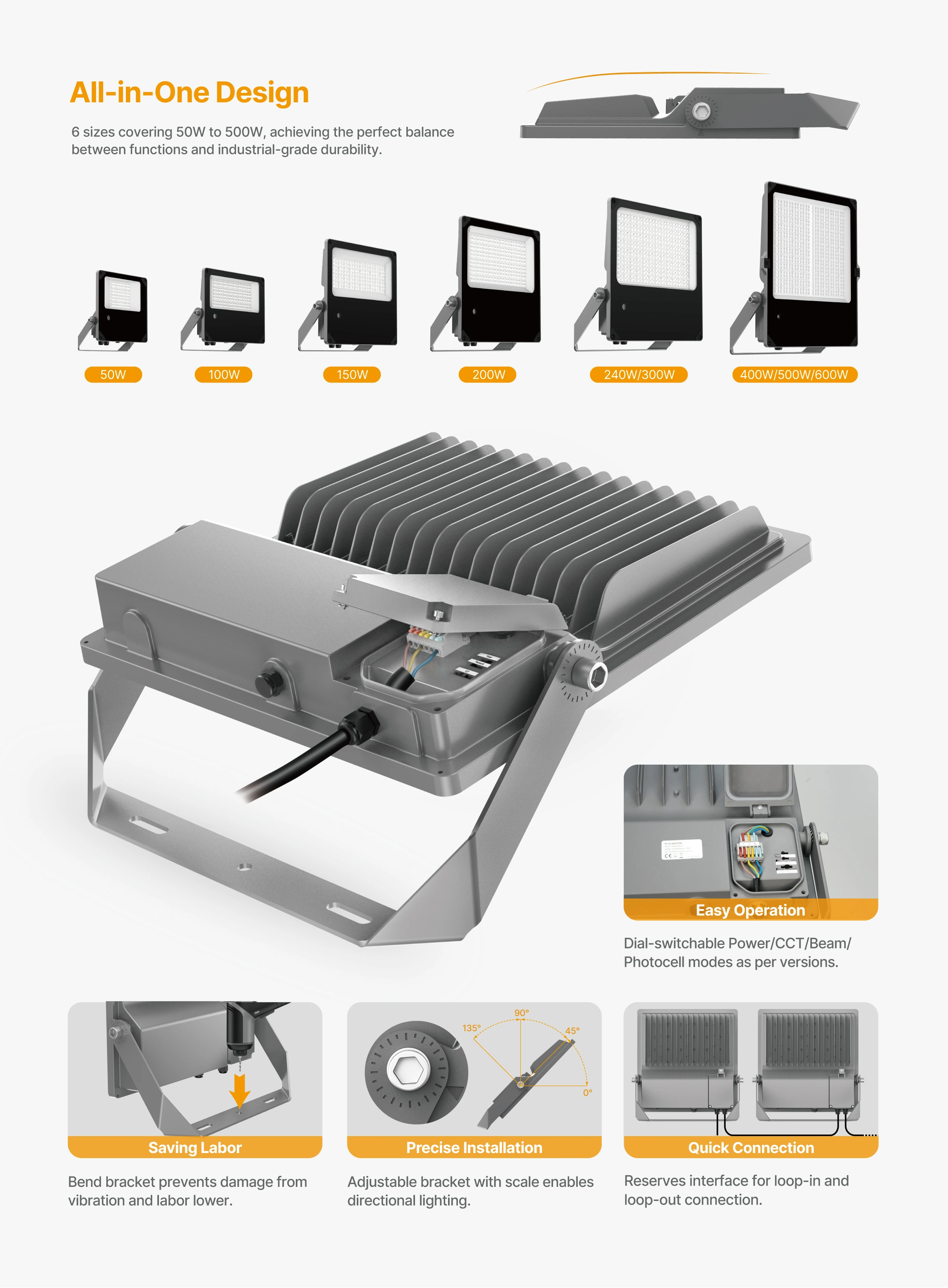 FL72 all in one design flood light 50 to 600W 02