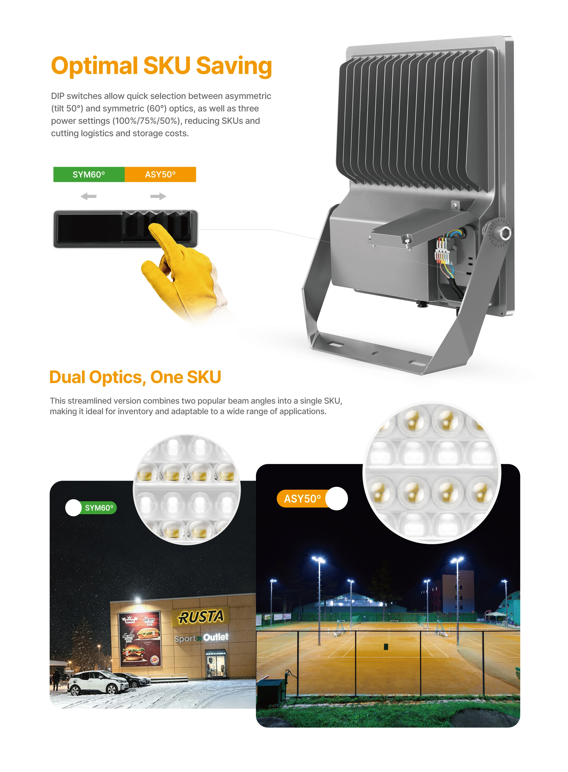 FL72 flood light optimal SKU saving