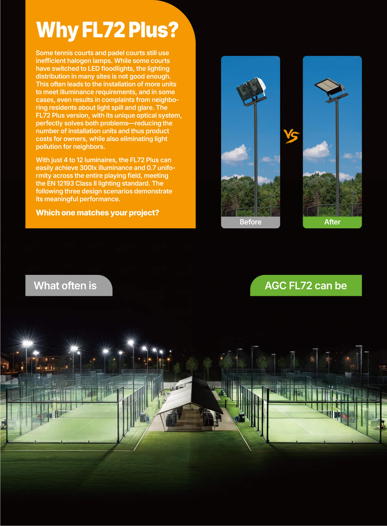 FL72 Plus Flood Light for tennis padel courts