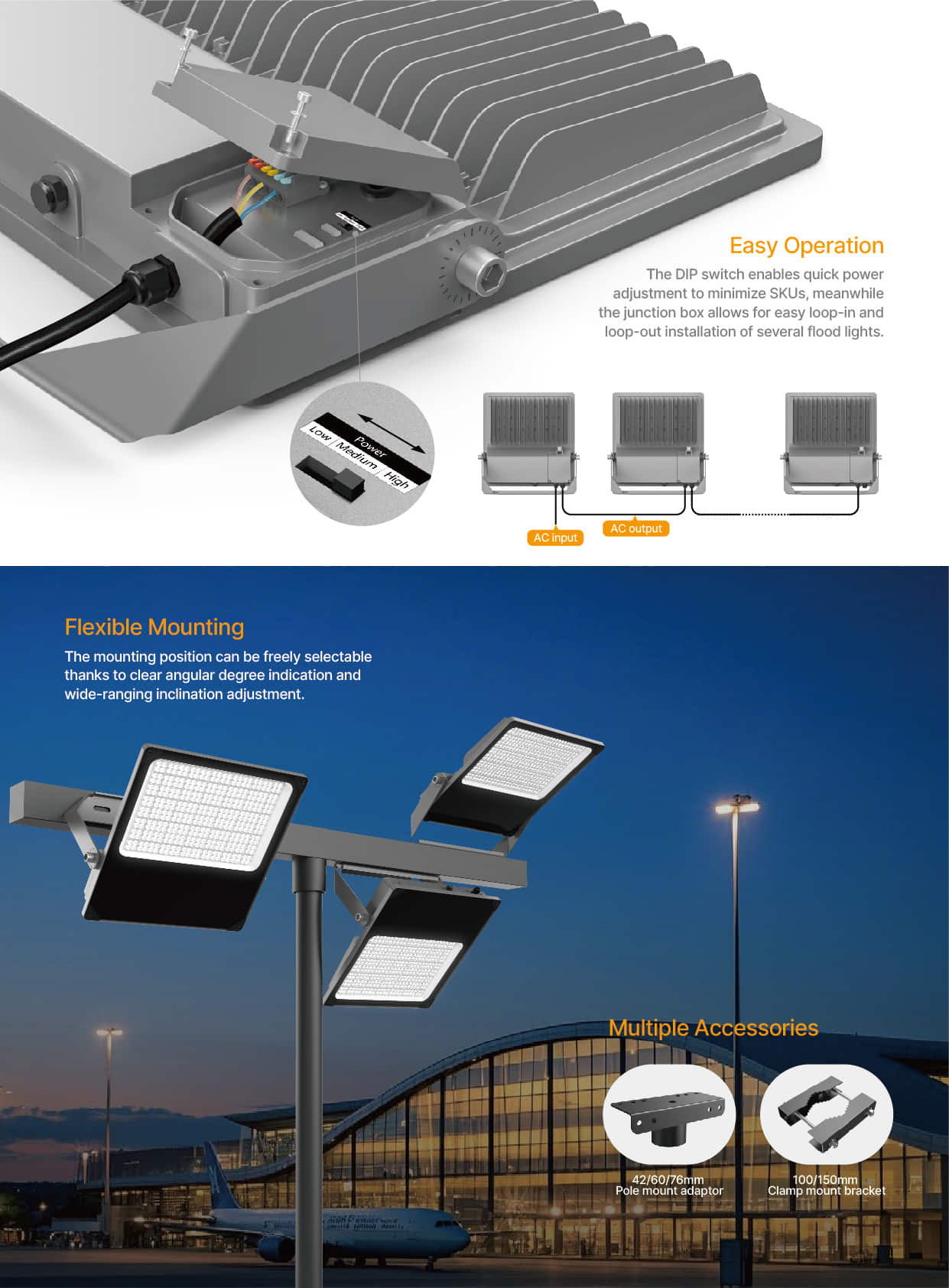 FL72 flexible mounting