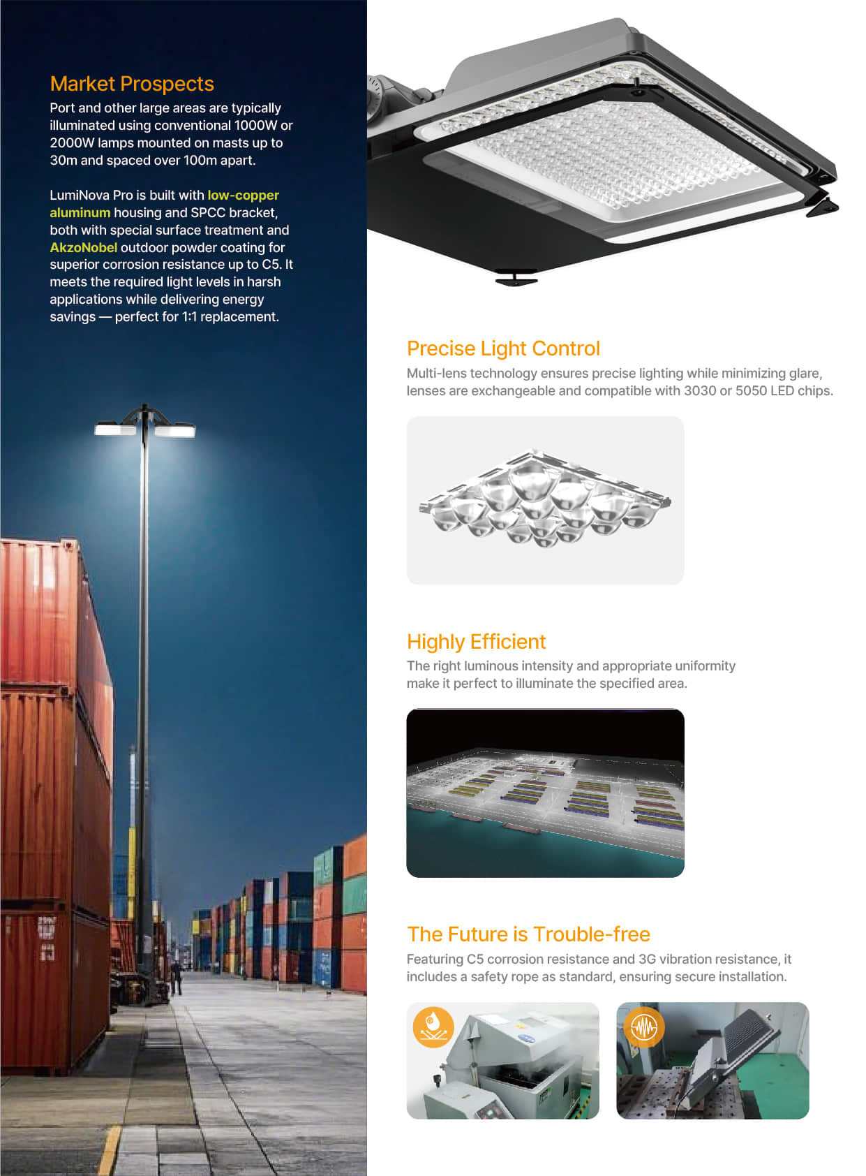 FL72 Flood Light C5 corrosion resistance 3G vibration resistance