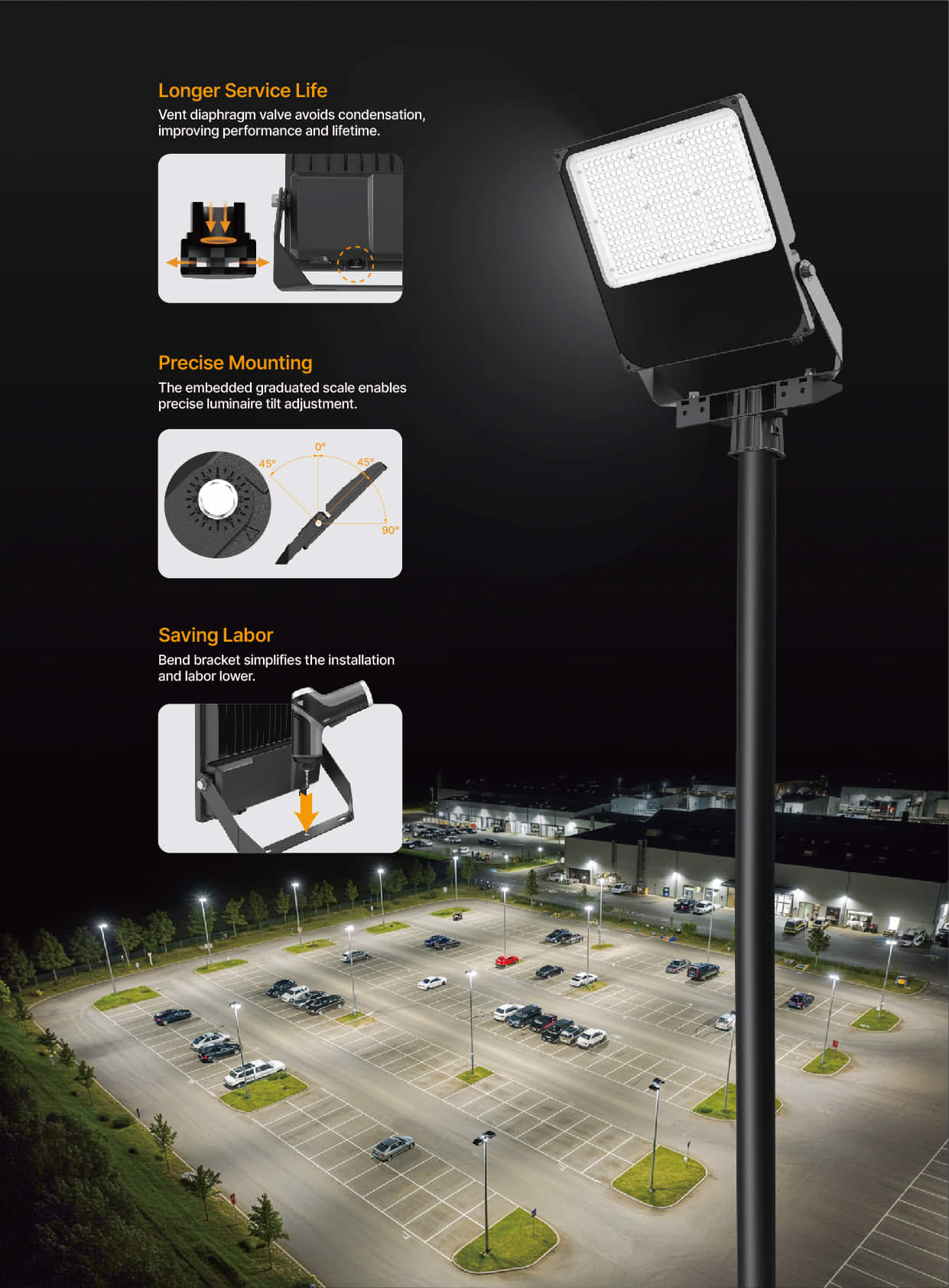 FL77 Flood Light for sports area lighting