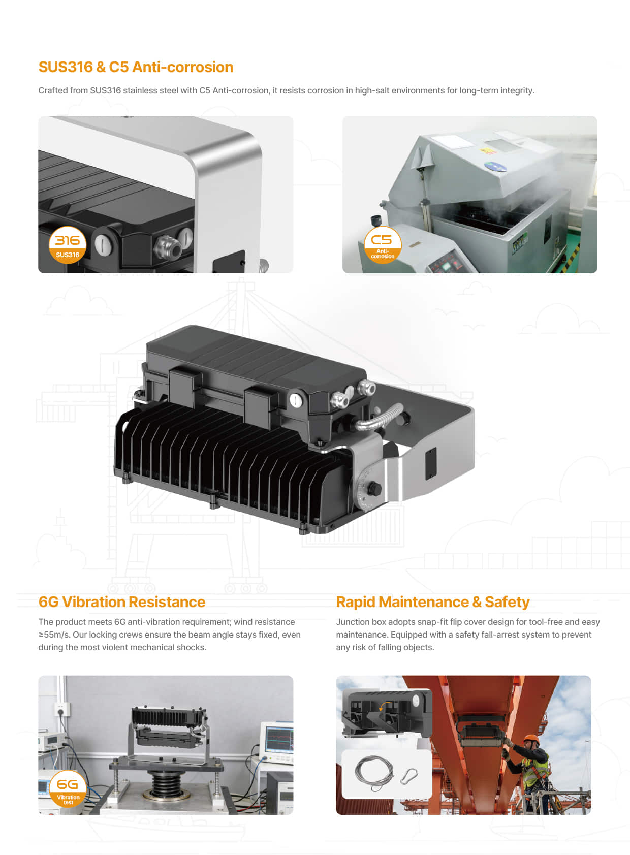 FL87 C5 Anti corrosion 6G Vibration Resistance Floodlight