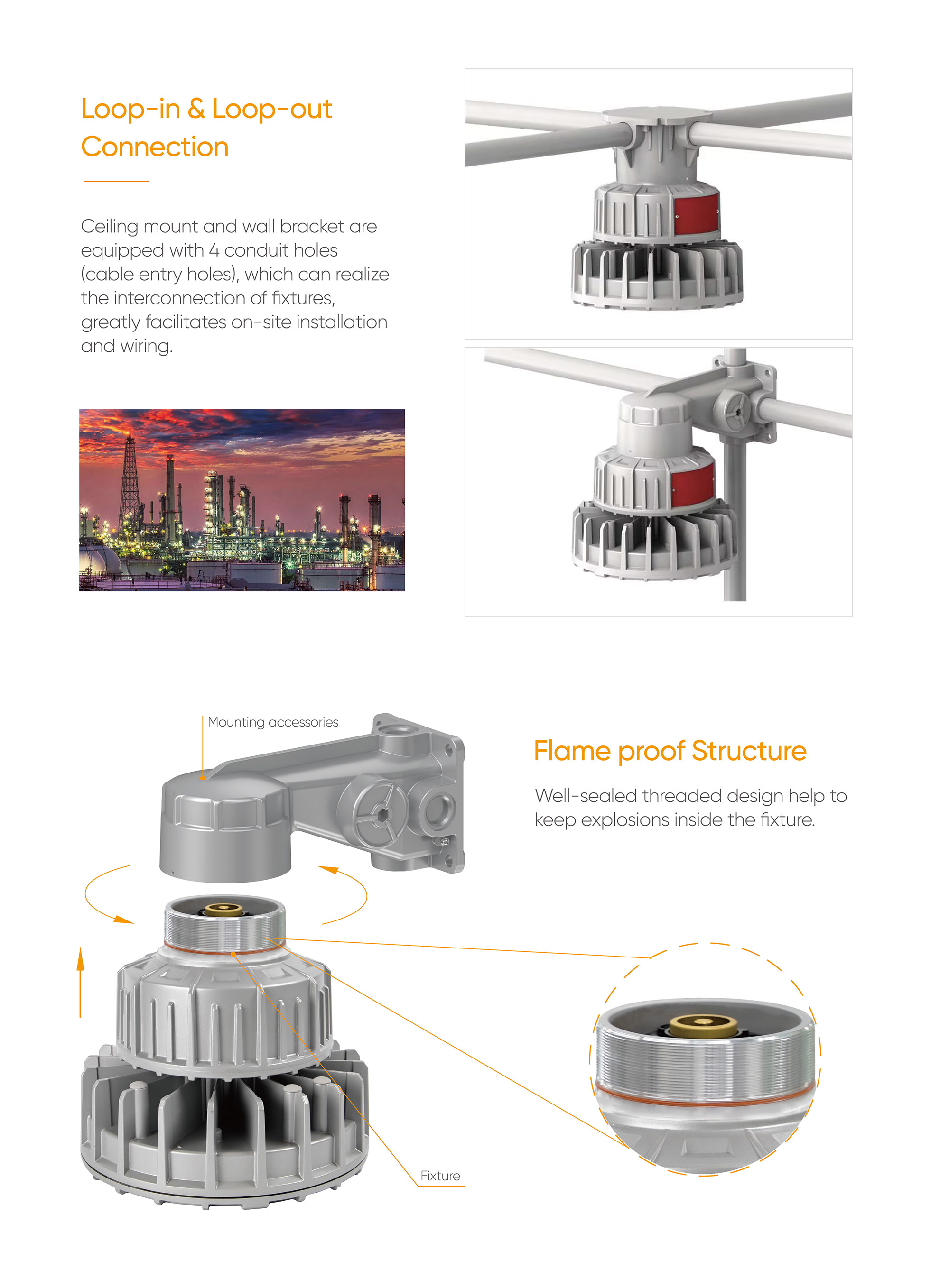 HA03 explosion proof light flame proof structure 4