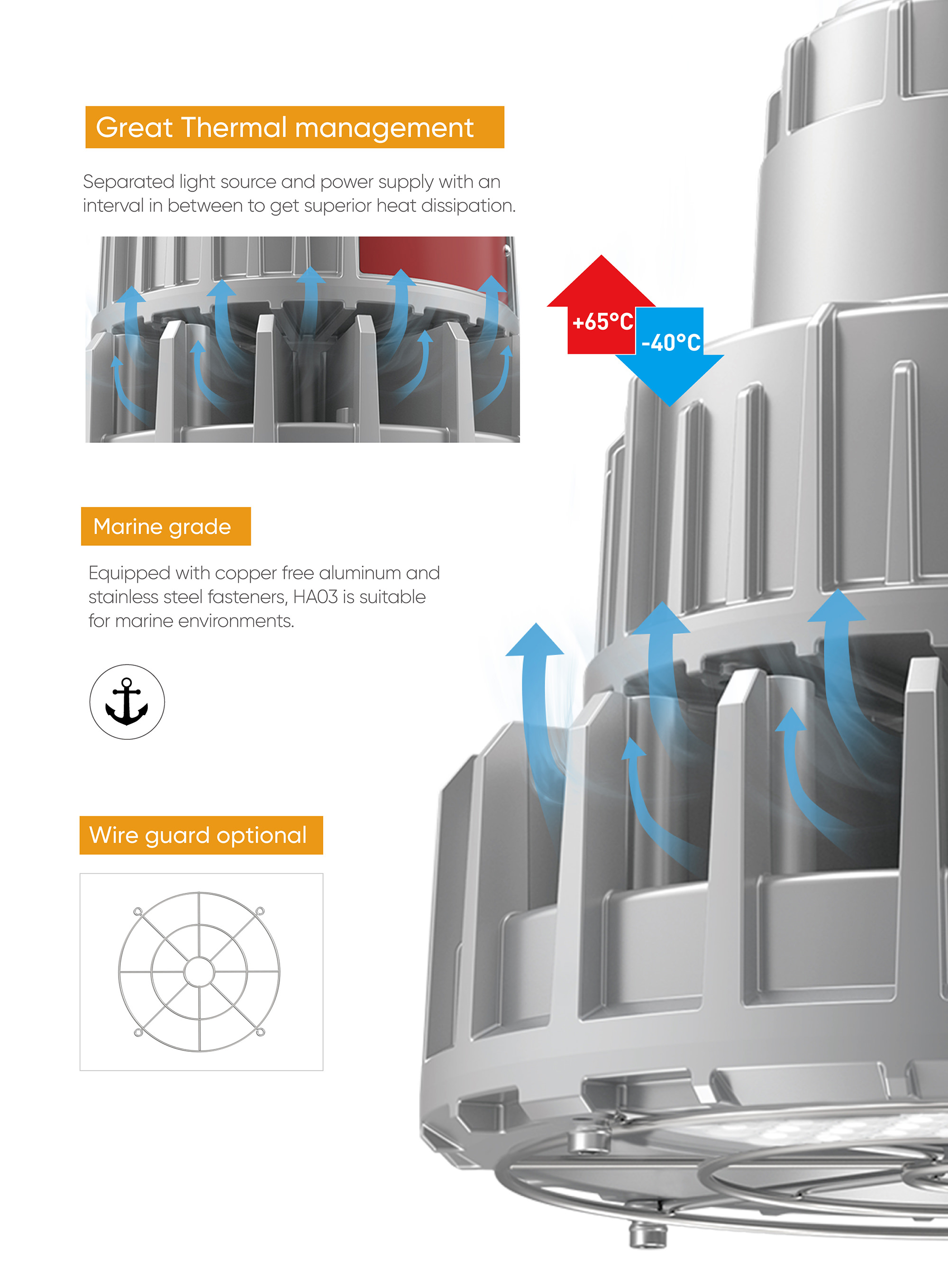 HA03 explosion proof light thermal management 5