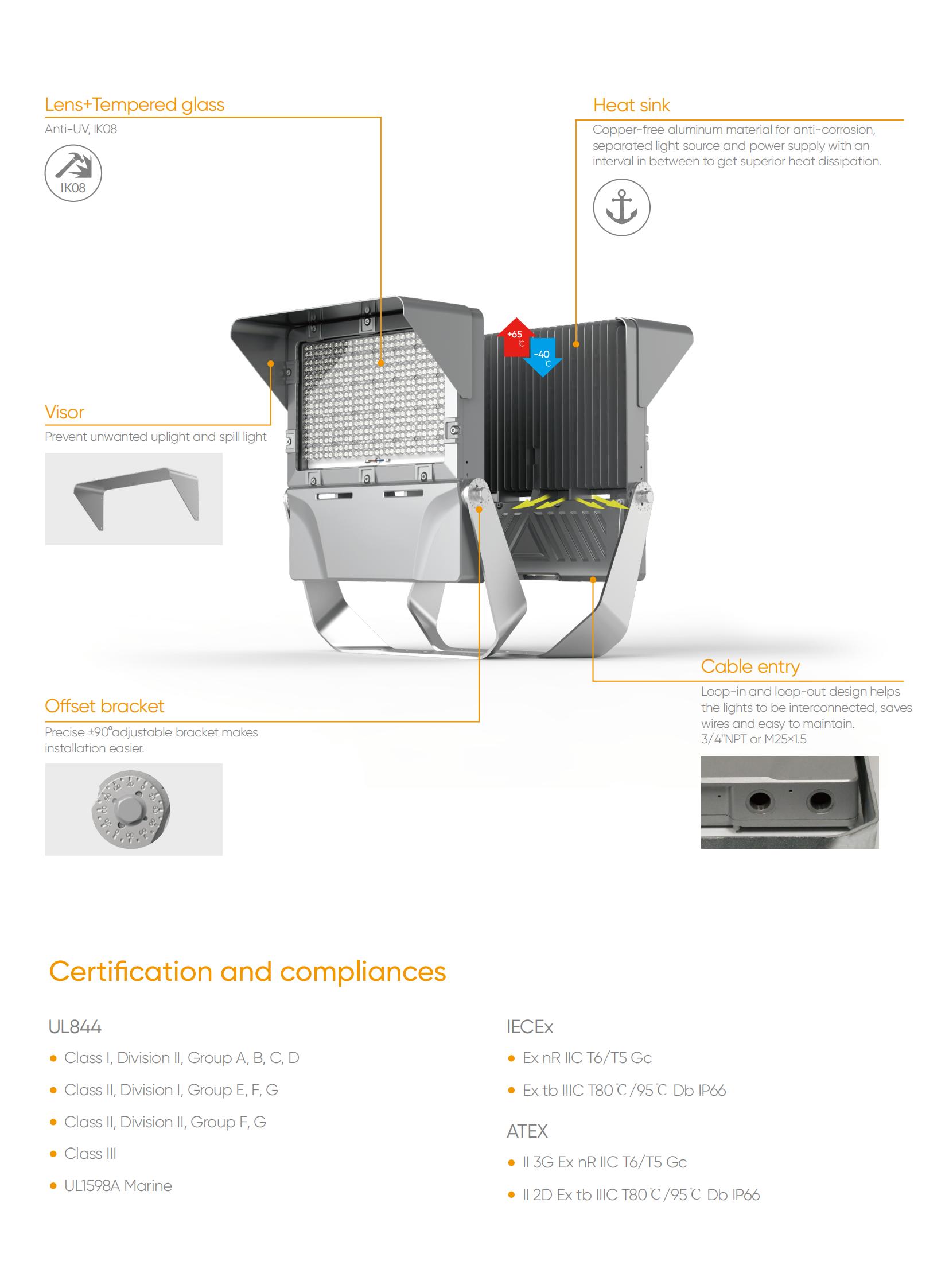 HA04 explosion proof lamp 02