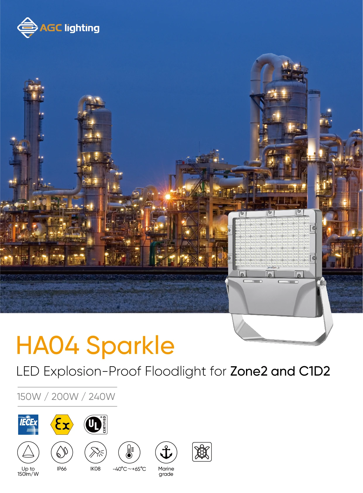 HA04 explosion proof lamp for zone2 C1D2 01