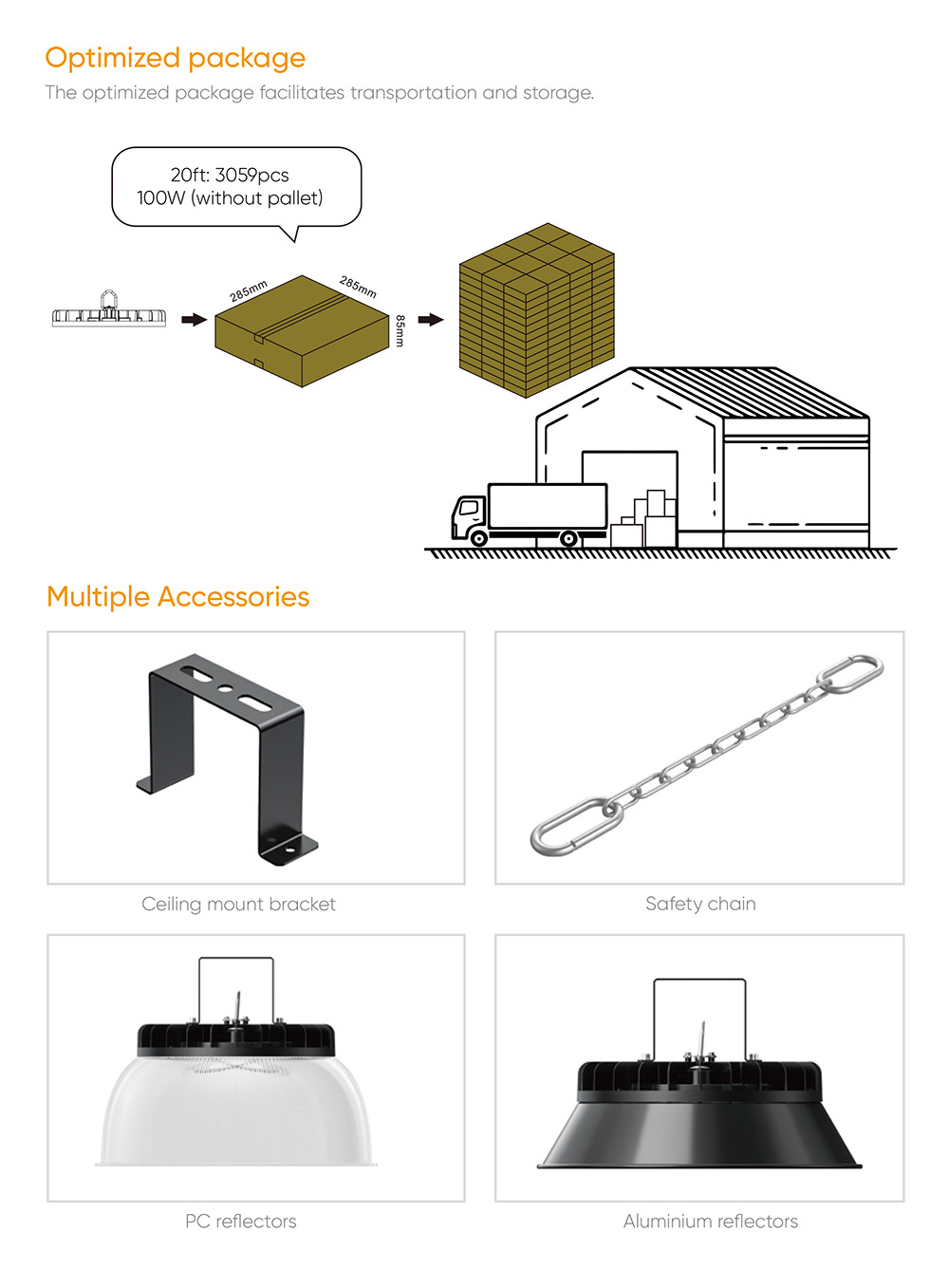 HB40 high bay  P3