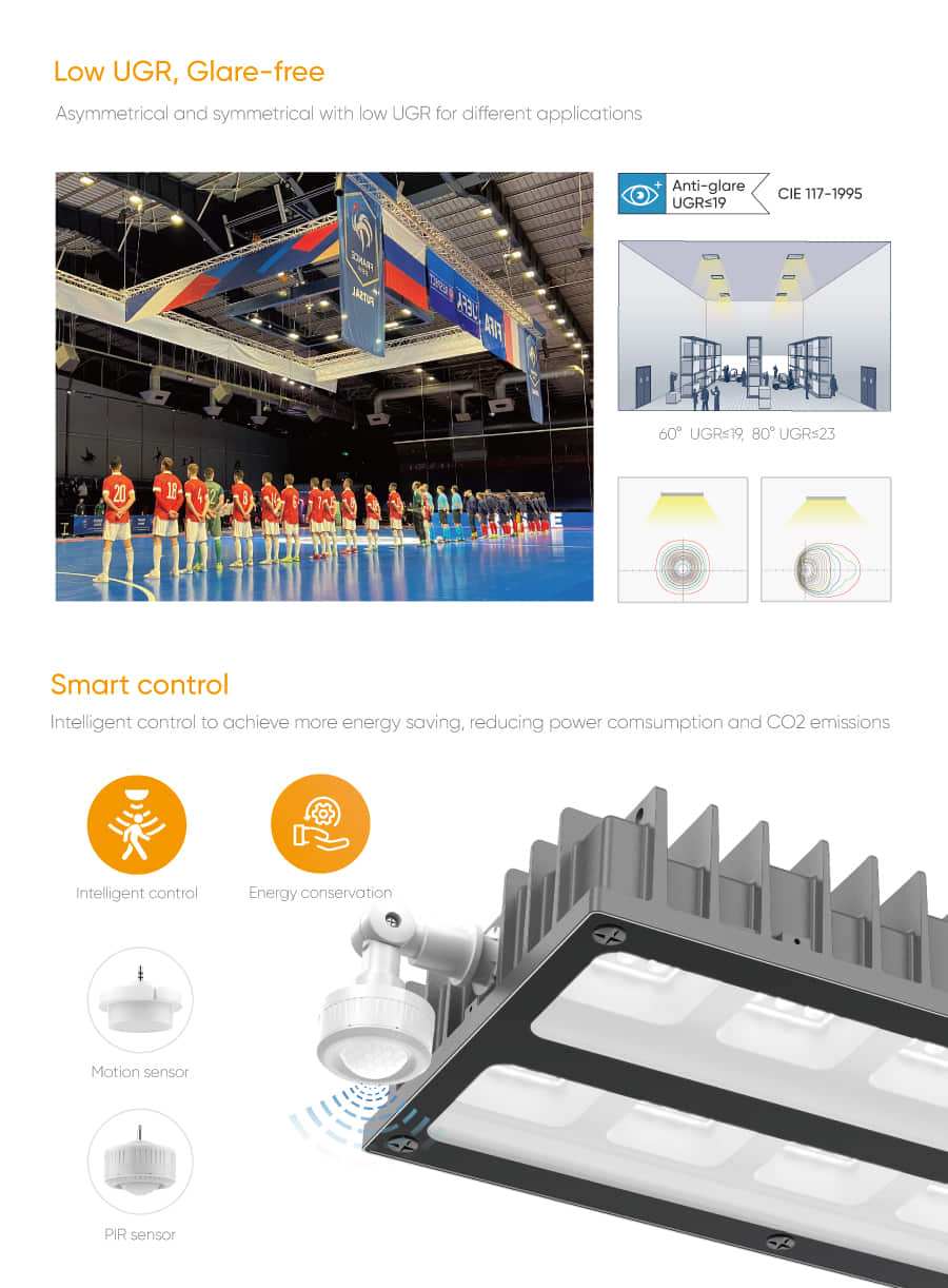 HB56 high bay low glare with smart control