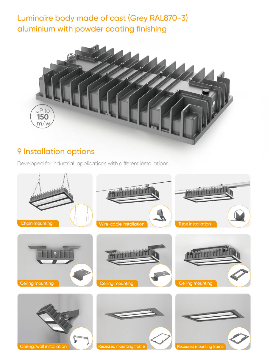 HB56 installation options（2）