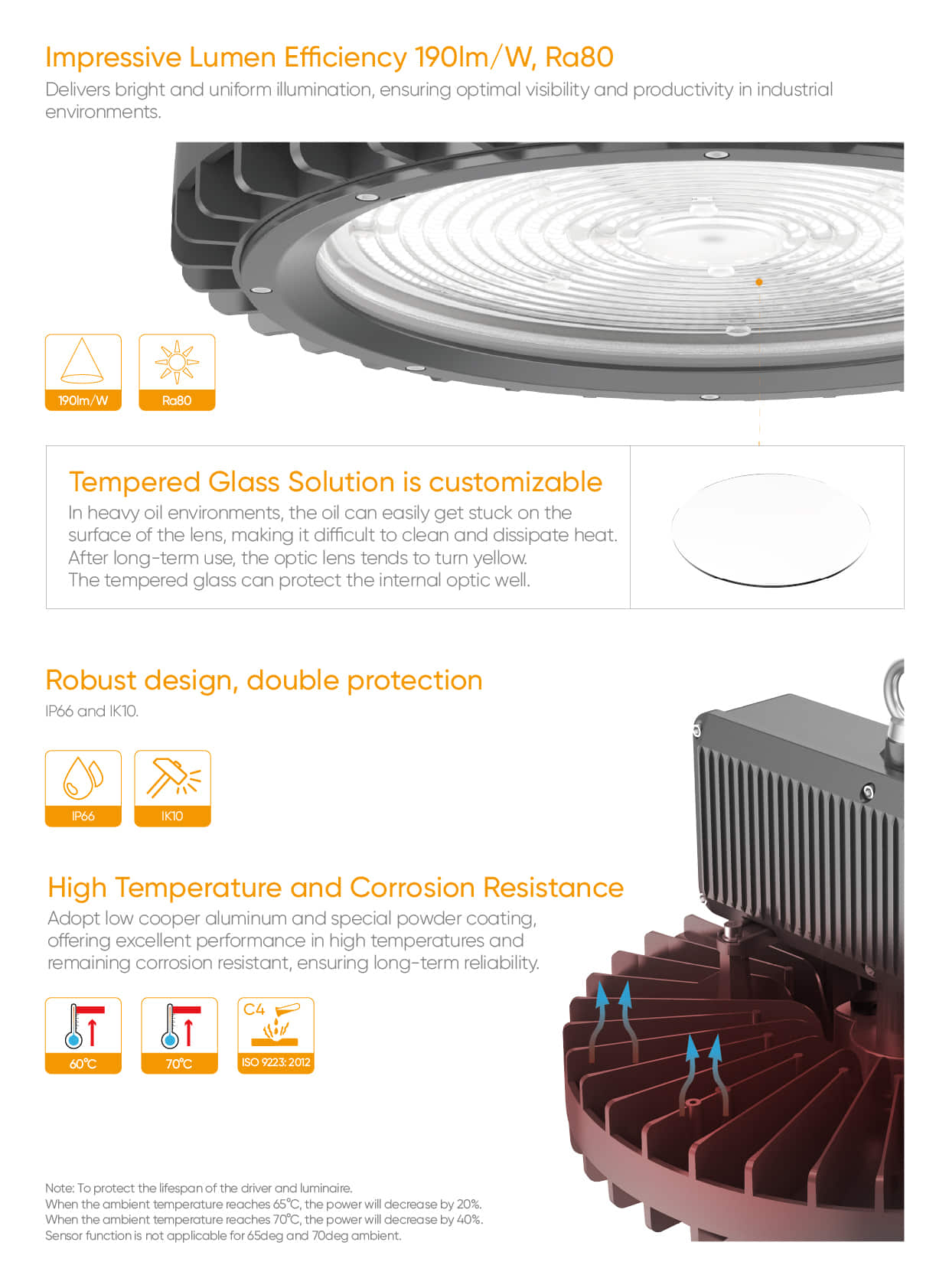 HB58 IP66 IK10 high bay for heavy industry applications