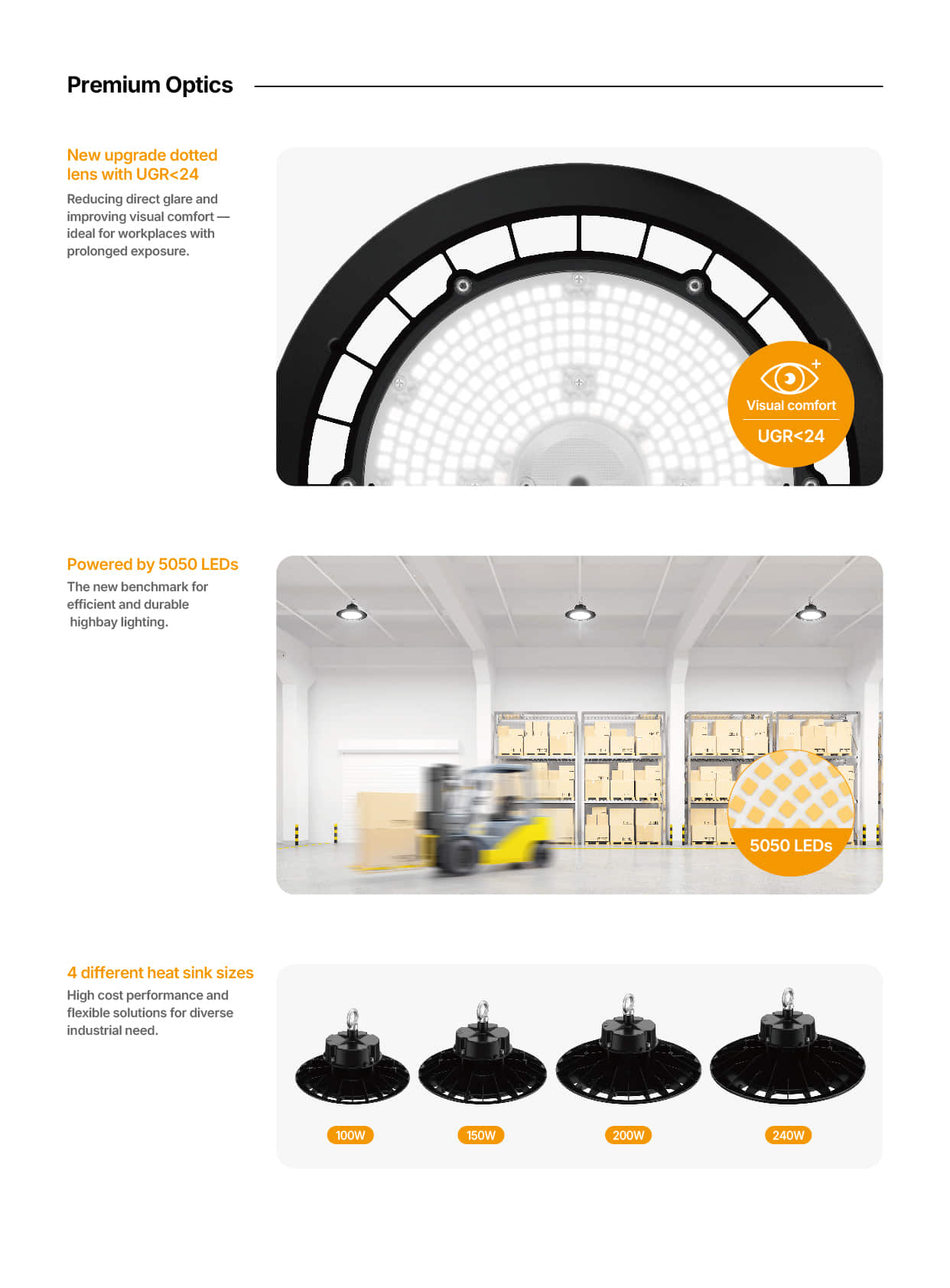 HB73 highbay SMD5050 chips power selectable 