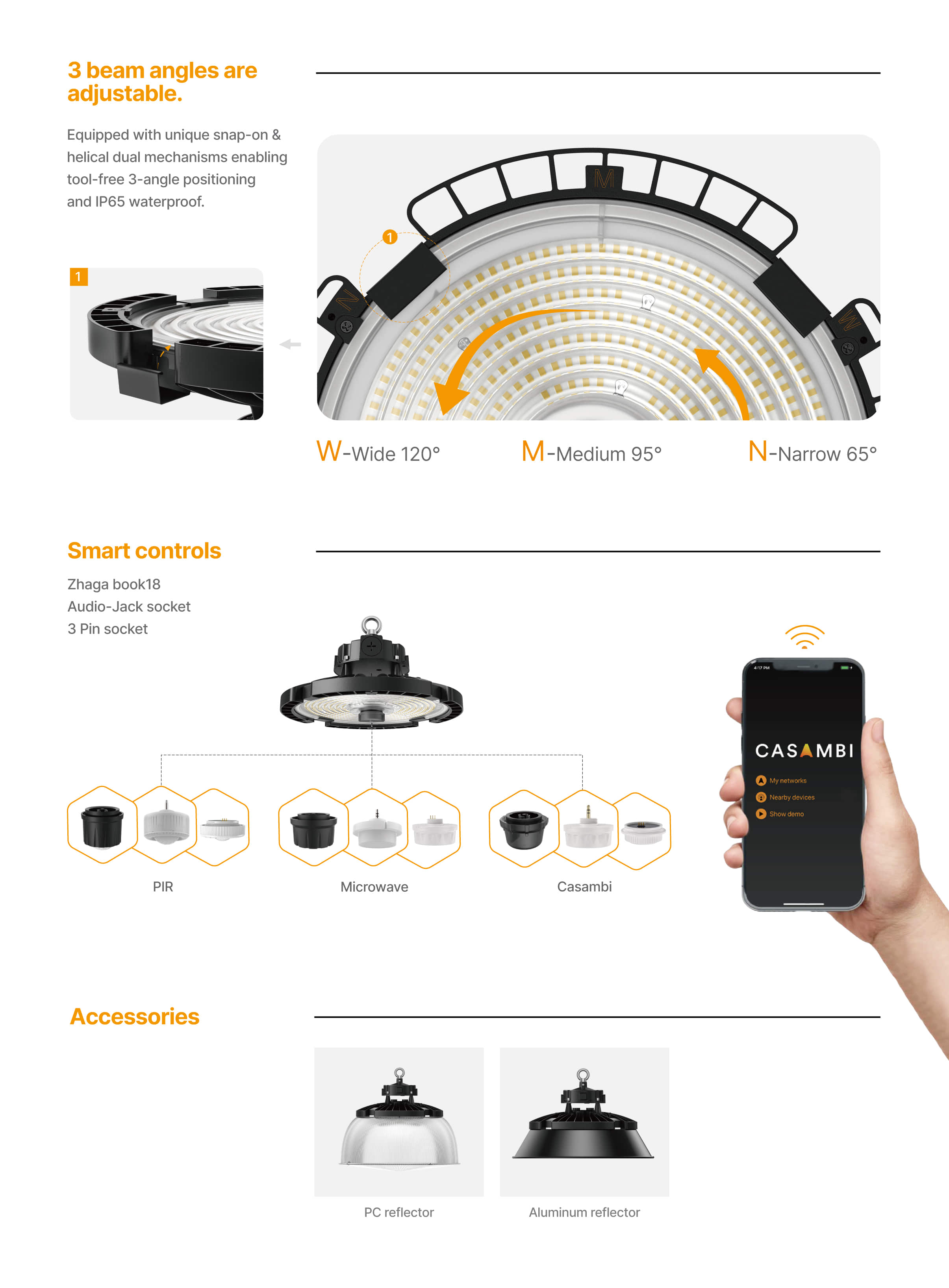 HB90 high bay Zhaga book18 Audio Jack socket Rotate beams freely