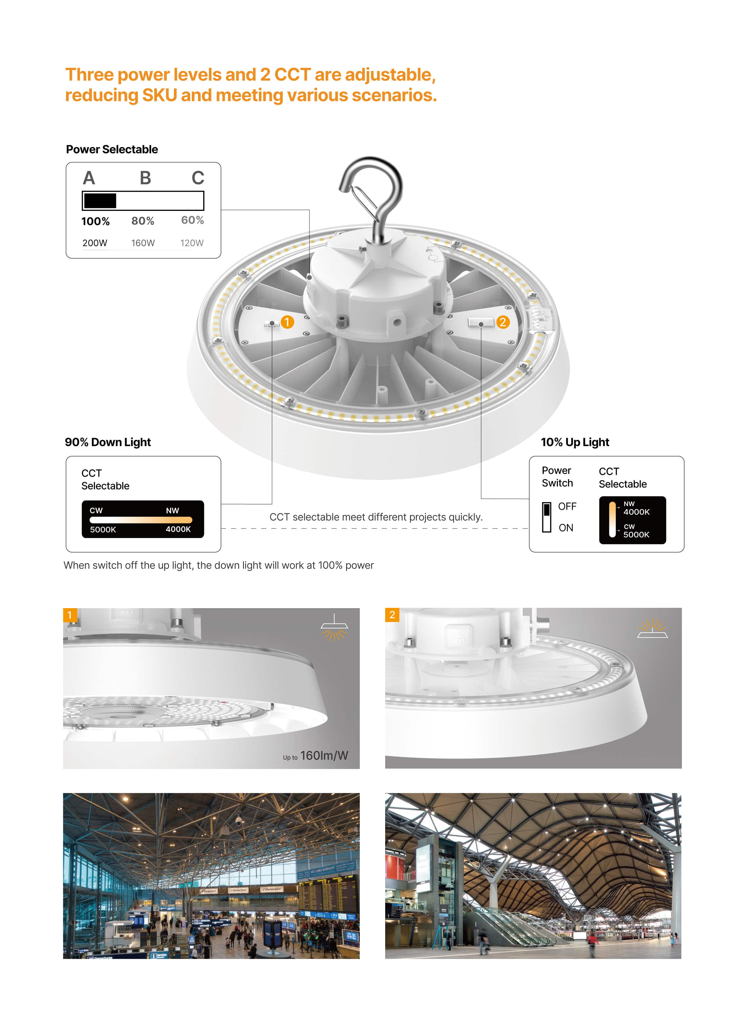 HB91 CCT Power selectable up down light