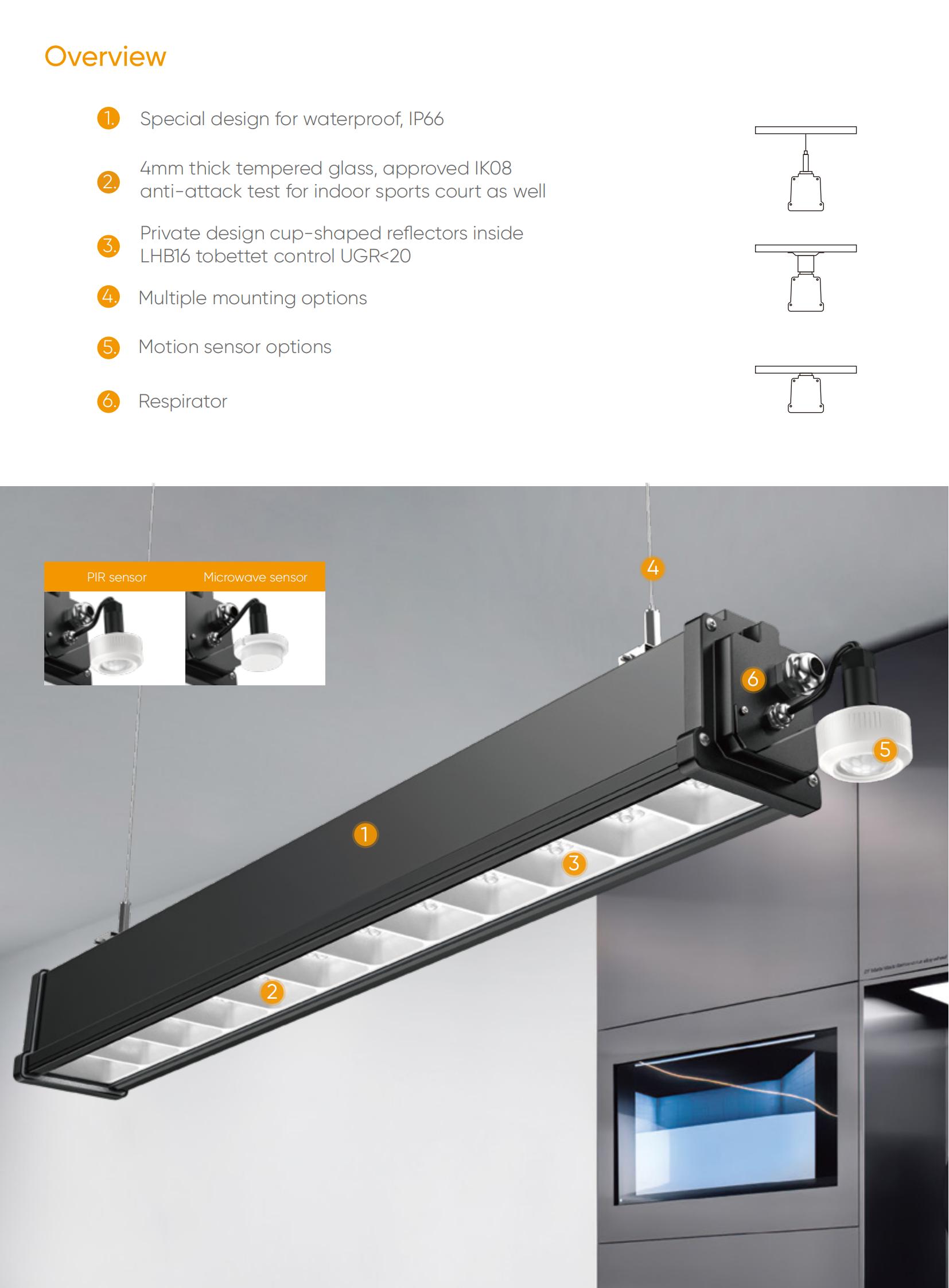 LHB16 LED linear light 02