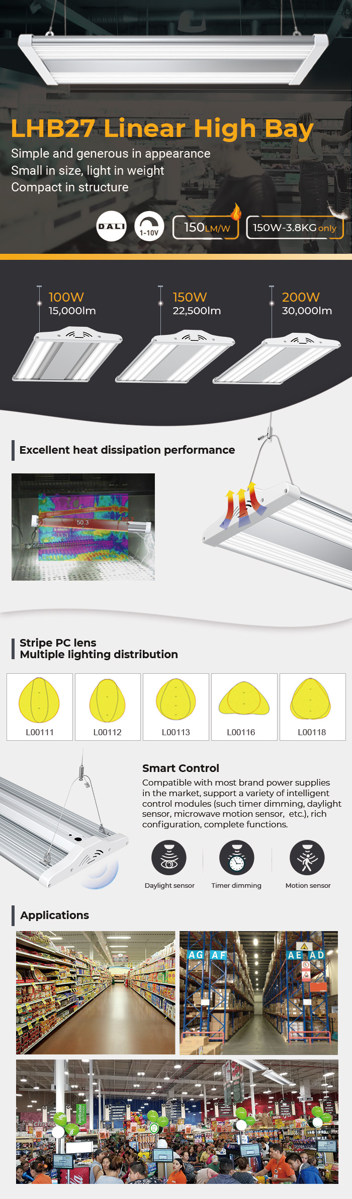 LHB27 PanelLite Compact Linear High Bay Up to 160lm/W - AGC Lighting