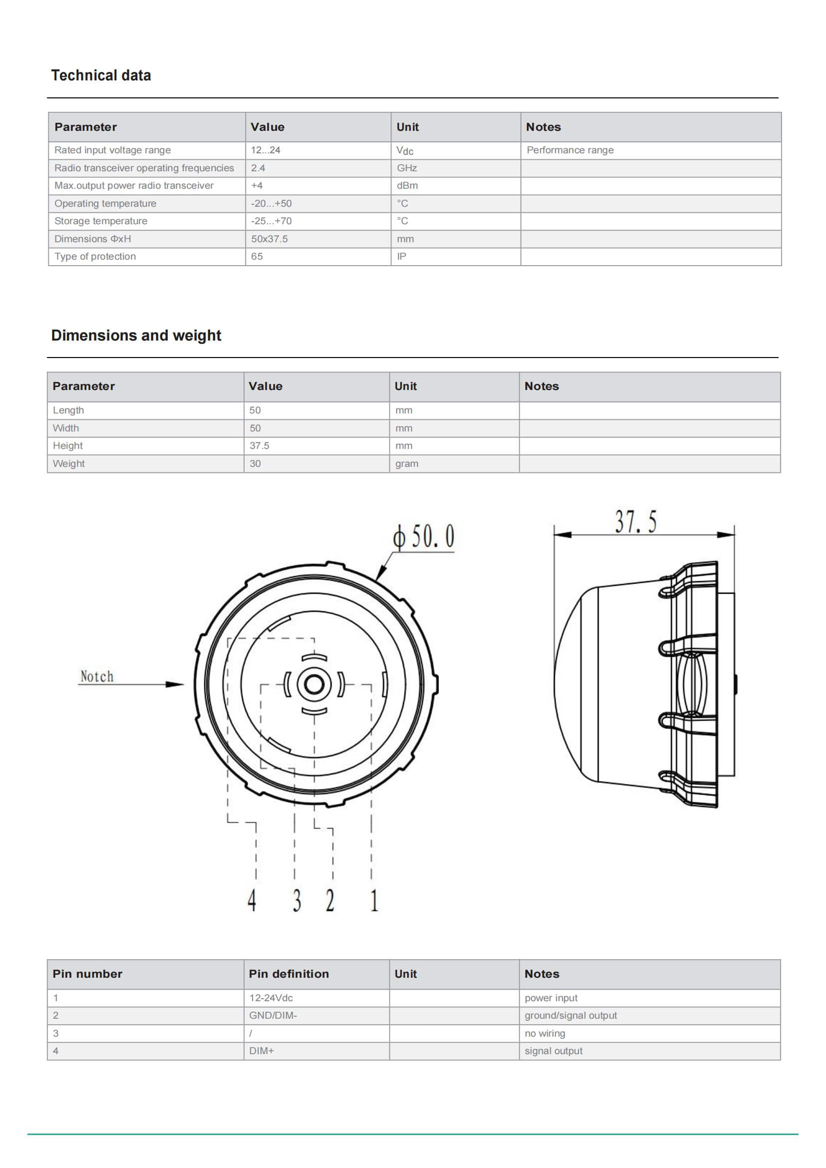 UP CZ01 Casambi Ready Wireless Controller with ZHAGA BOOK 18 datasheet