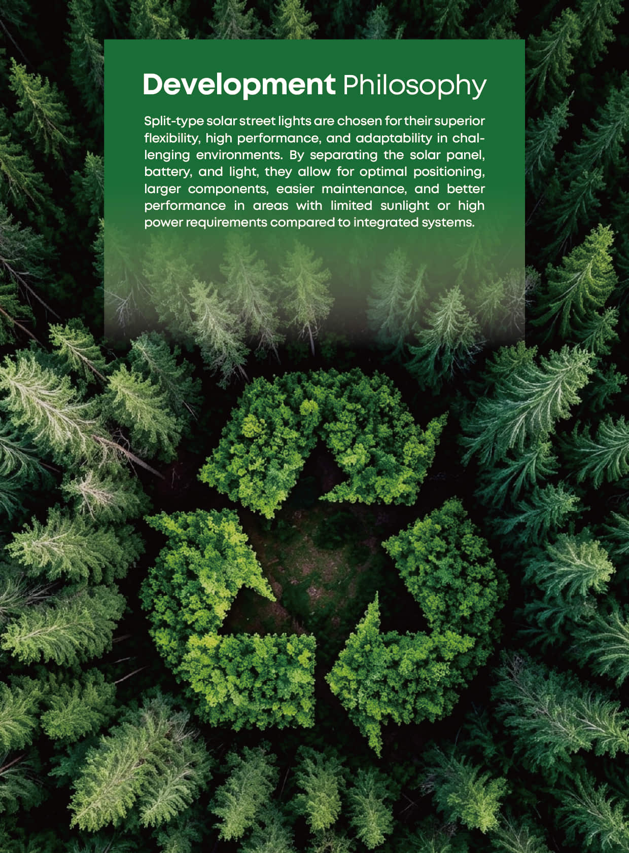 SL03 solar street light Development Philosophy