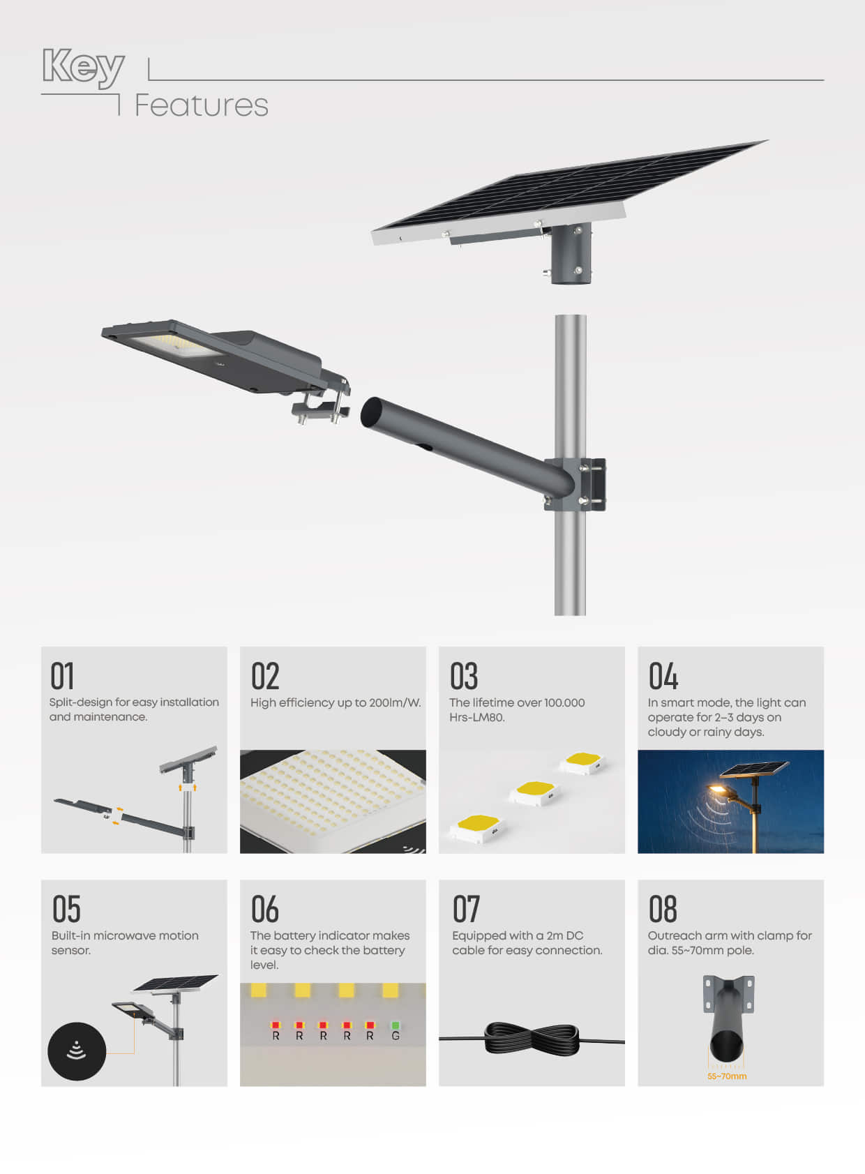 SL03 solar street light Features
