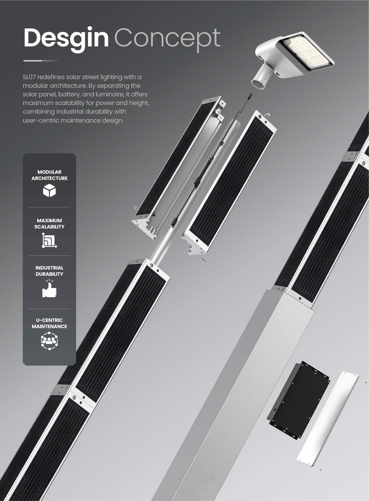 SL07 Modular Vertical Solar Panel Street Light (2)