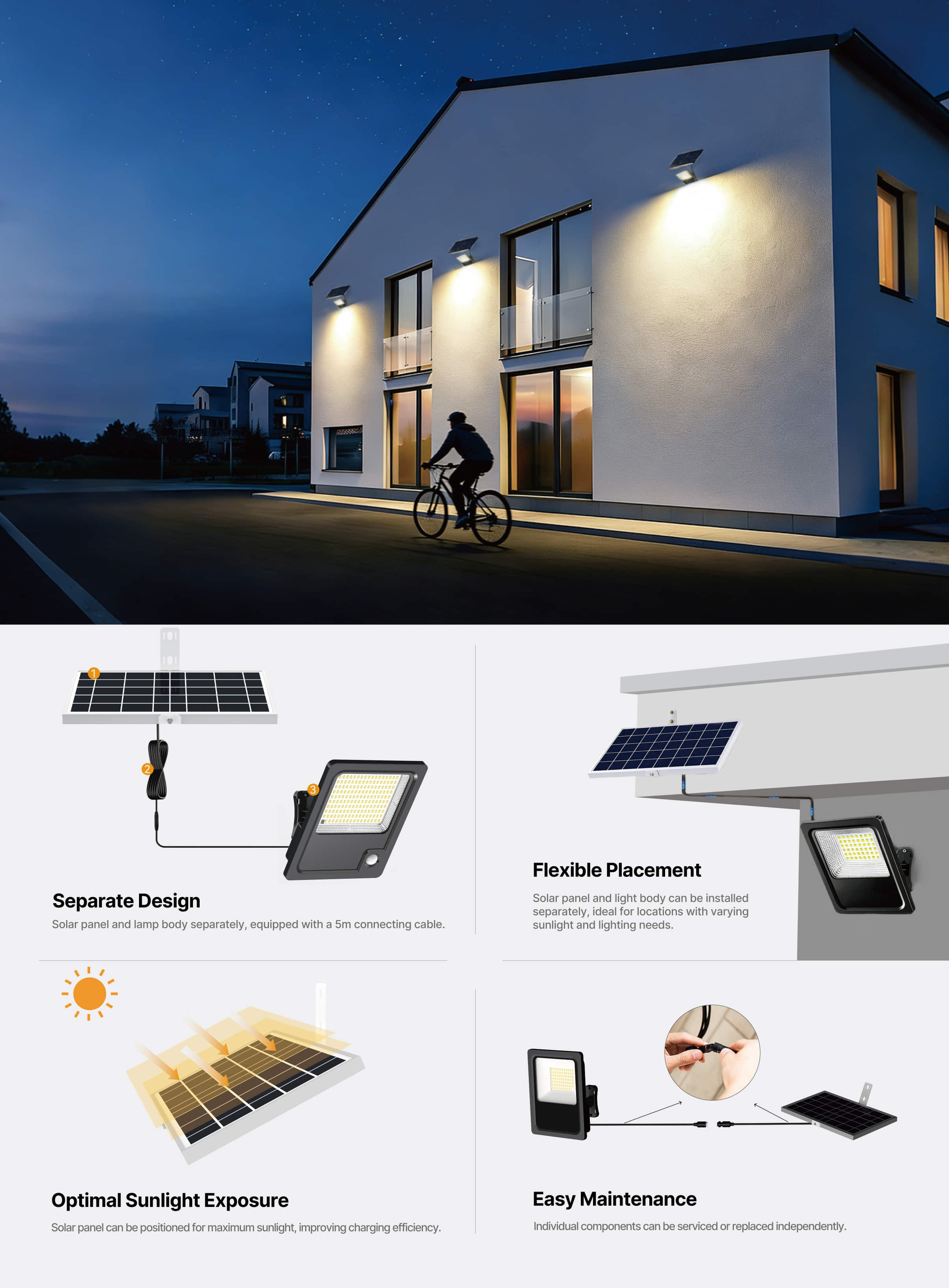 SL52 Separate Design Solar Flood Light