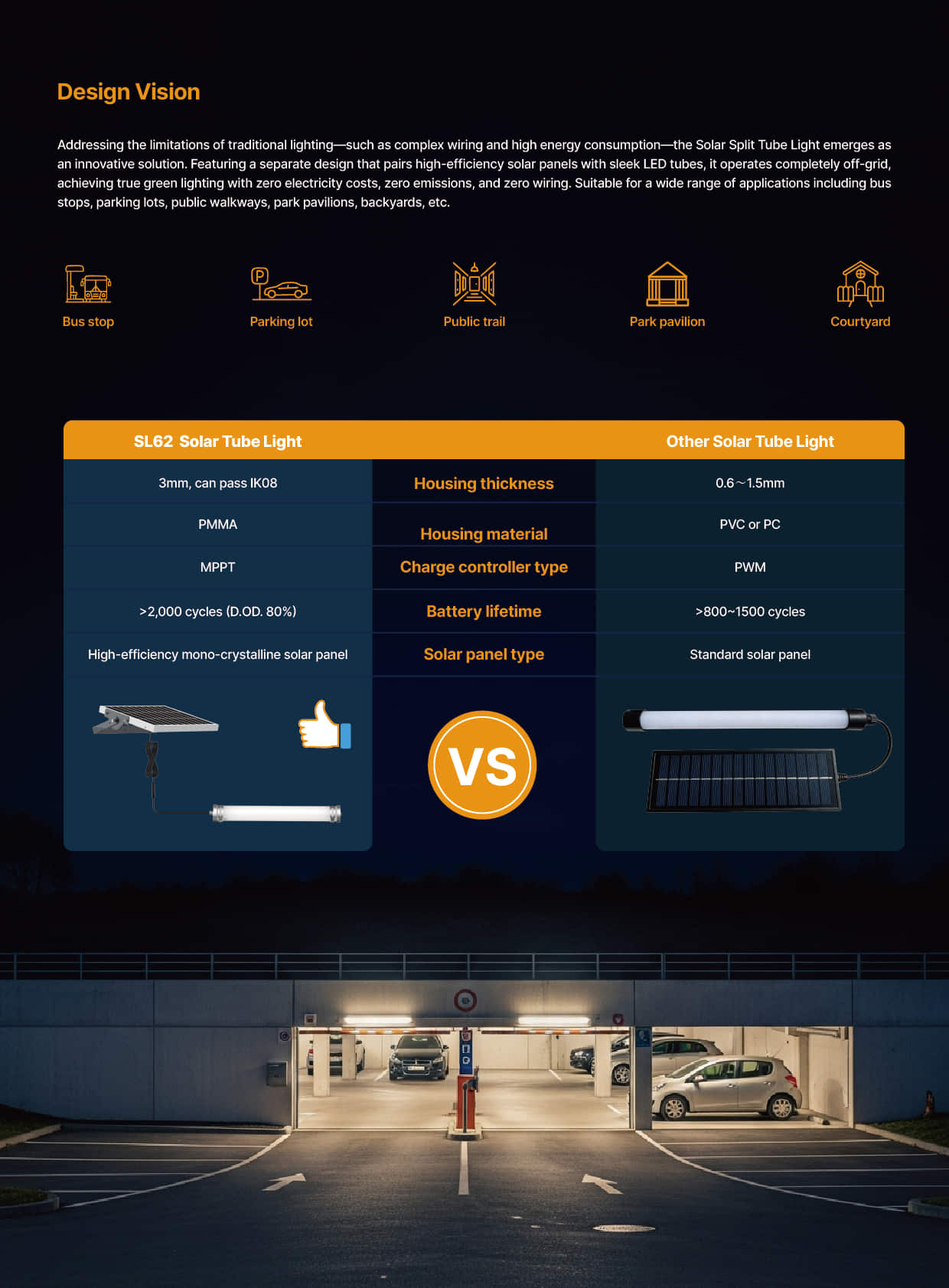 SL62 Solar Tube Light vs Other Solar Tube Light