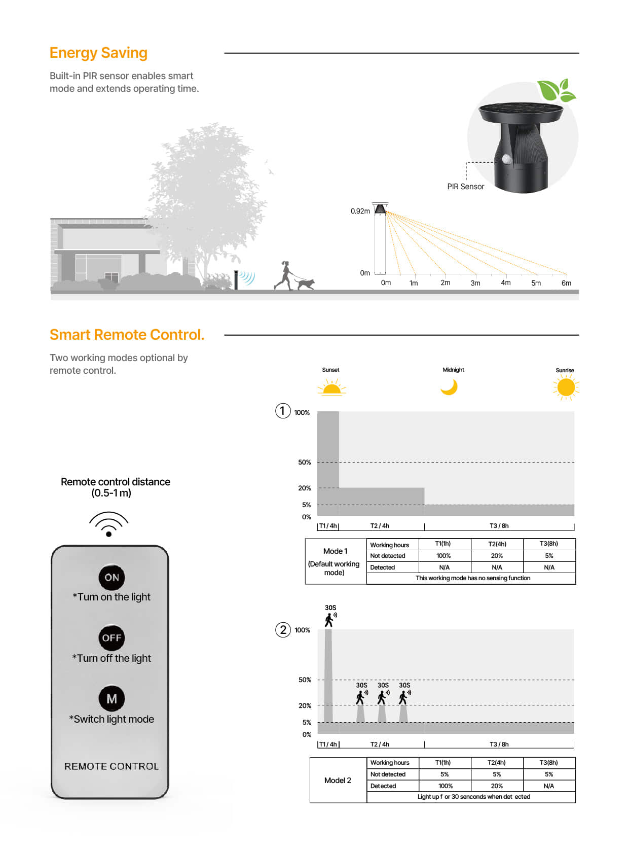 SL73 Bollard Solar Light Smart Remote Control