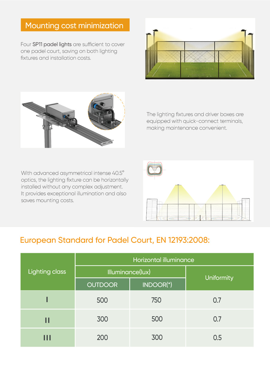 SP11 EDM (4)