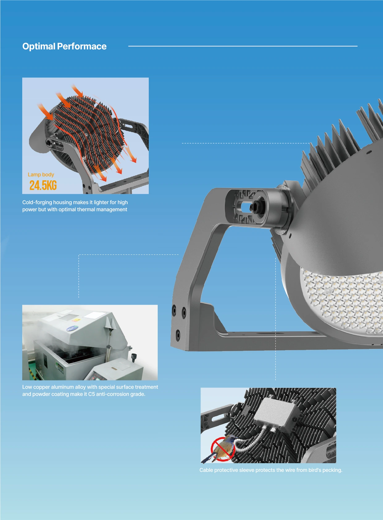 AGC SP13 LED Sports Lighting   03