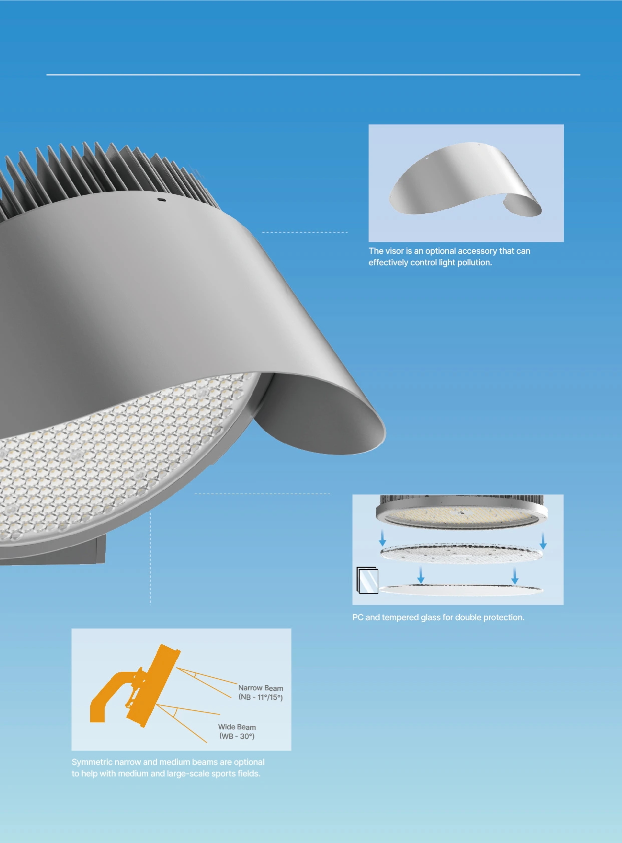 AGC SP13 LED Sports Lighting   04