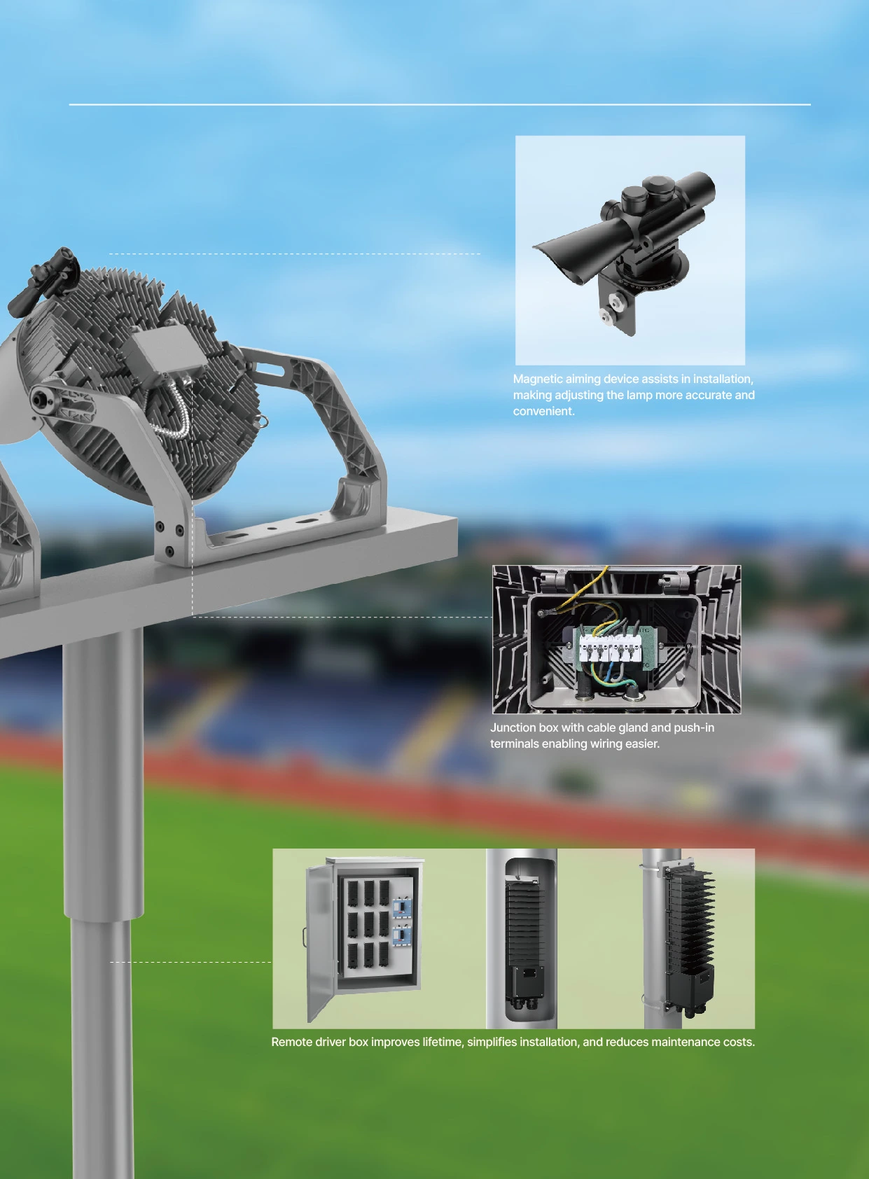 AGC SP13 LED Sports Lighting   06