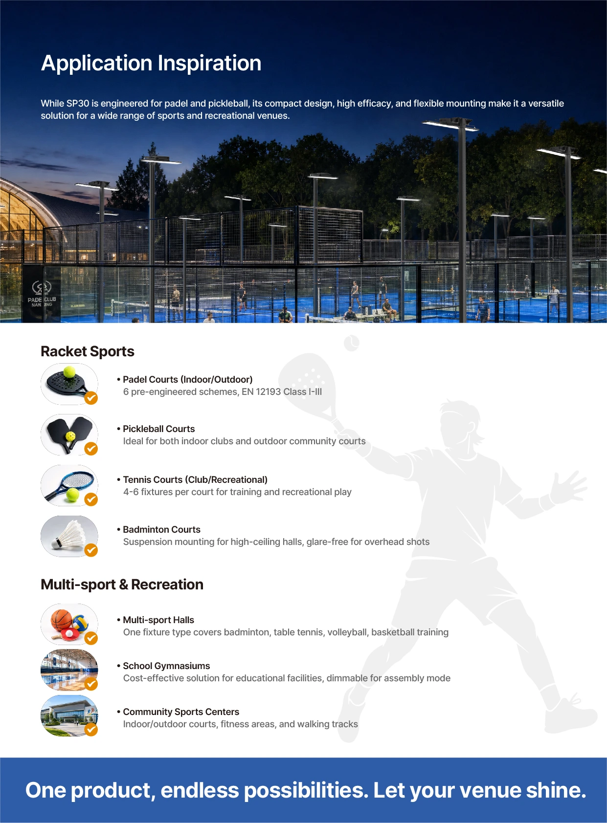 SP30 Applications 7