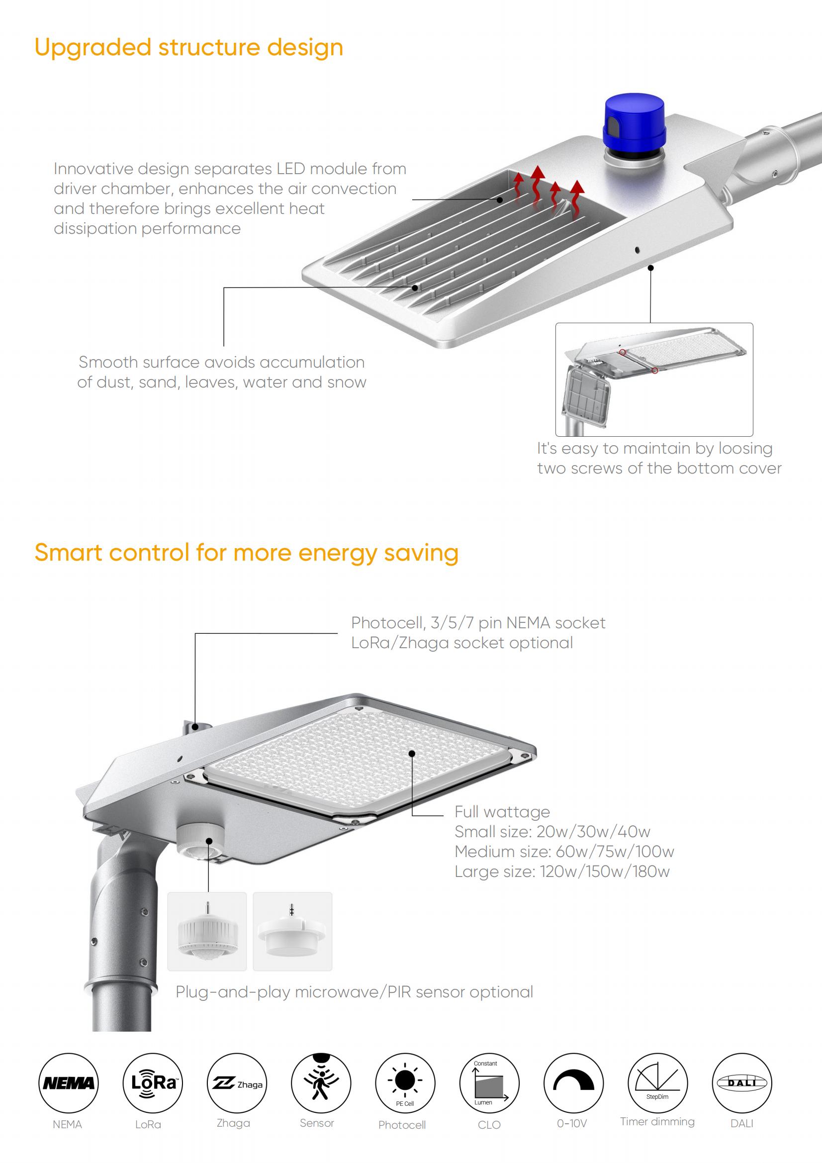 ST36 Mezzo Versatile and High-performing Street Light - AGC Lighting