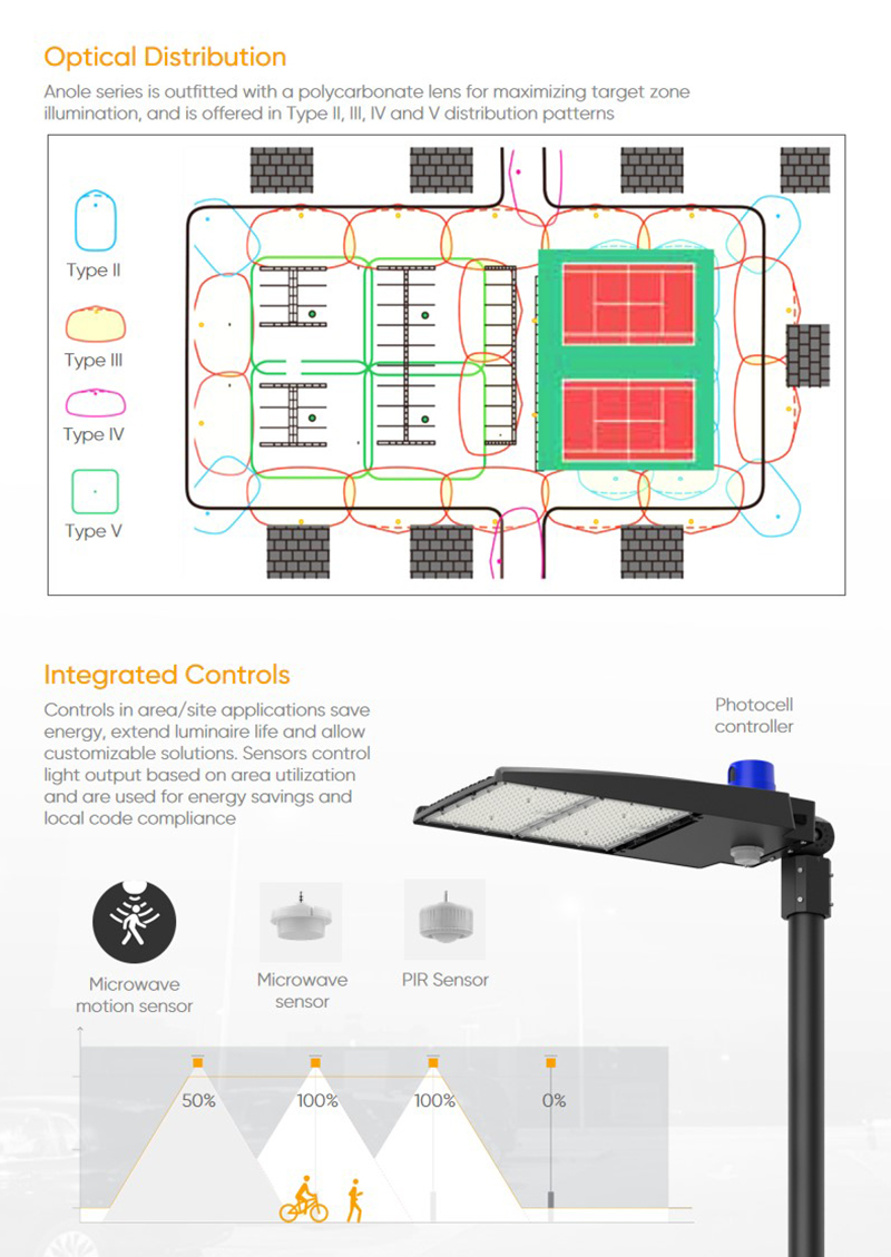 ST37 led street light 4