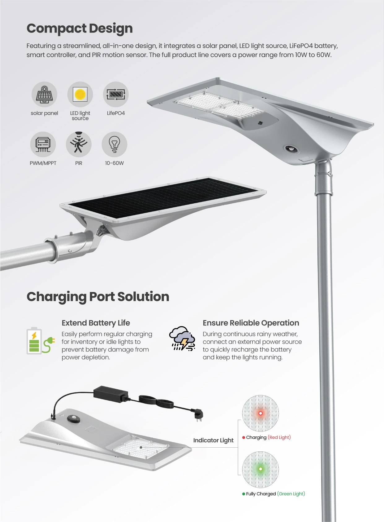 ST43 44 G2.0 Charging Port Solution 03