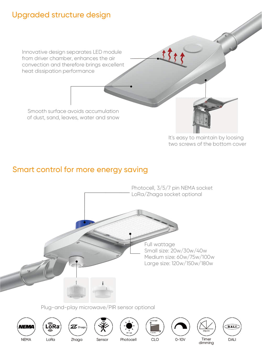 ST53 Street Light with Smart control for more energy saving 02