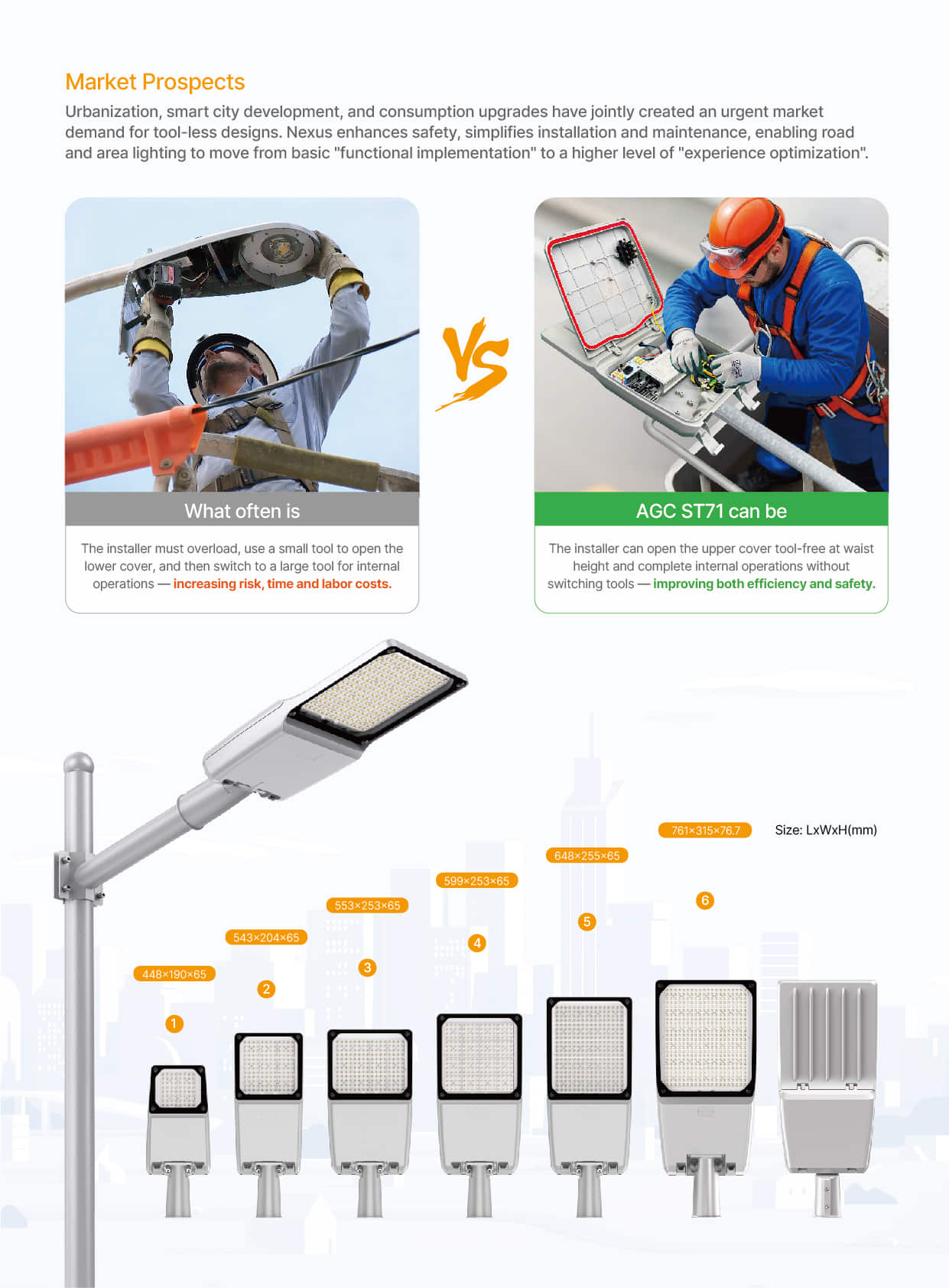 ST71 tool free street light