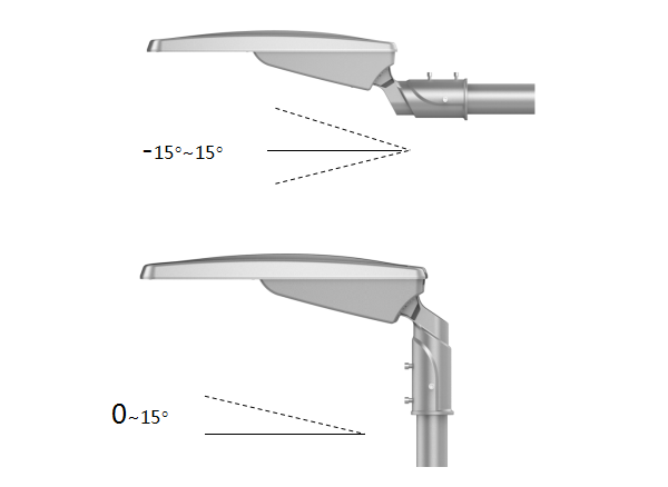 rotateble street light body